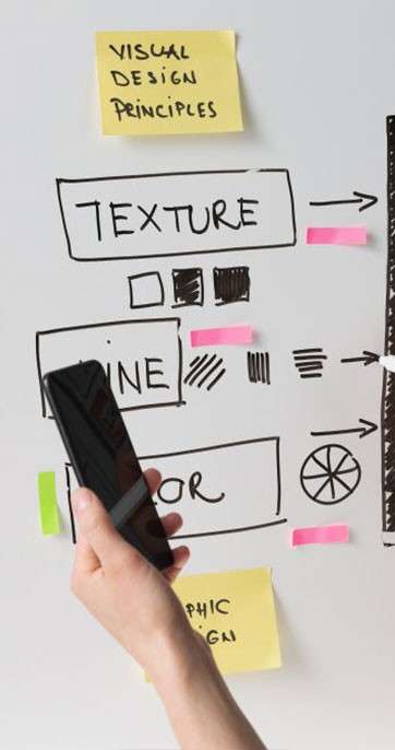 Elevating Website User Experience: Key Strategies for Success